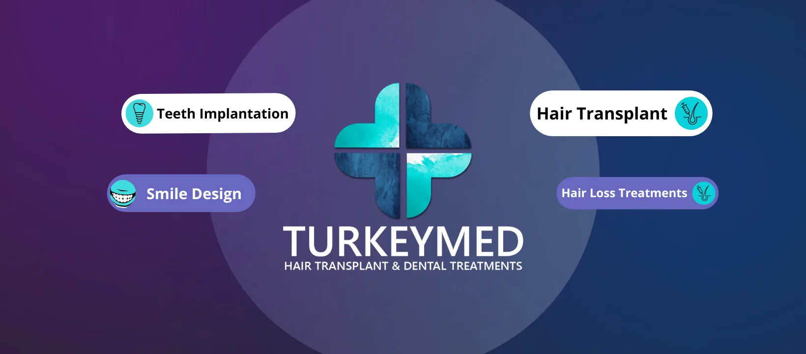 Turkeymed